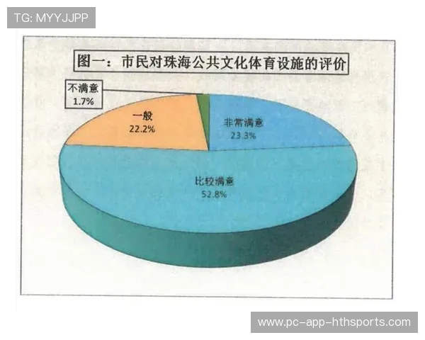 城市体育局与学校合作推广课外体育活动覆盖更广人群，体育项目与学校合作的方案
